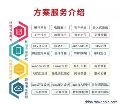 智能快递柜APP自动收发解决方案与共享快递柜软硬件定制开发技术服务全解析