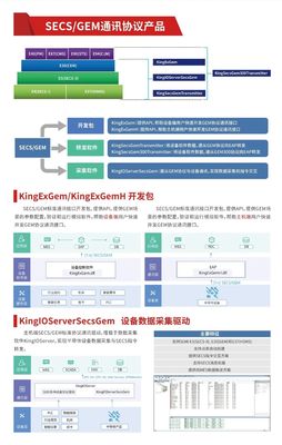 亚控科技闪耀2023年国际电子电路（深圳）展览会，以卓越技术服务引领行业新篇章